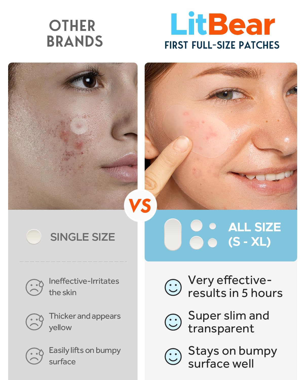 Large Acne Pimple Patches, 5 S - Tea Tree Spot Treatment avis et prix