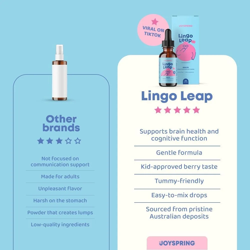 Lingo Leap Drops - Herbal Focu - Licorice Root Extract avis et prix