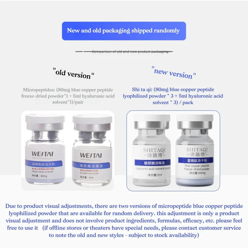 Blue Copper Peptide GHK‑Cu Hya - Licorice Root Extract avis et prix