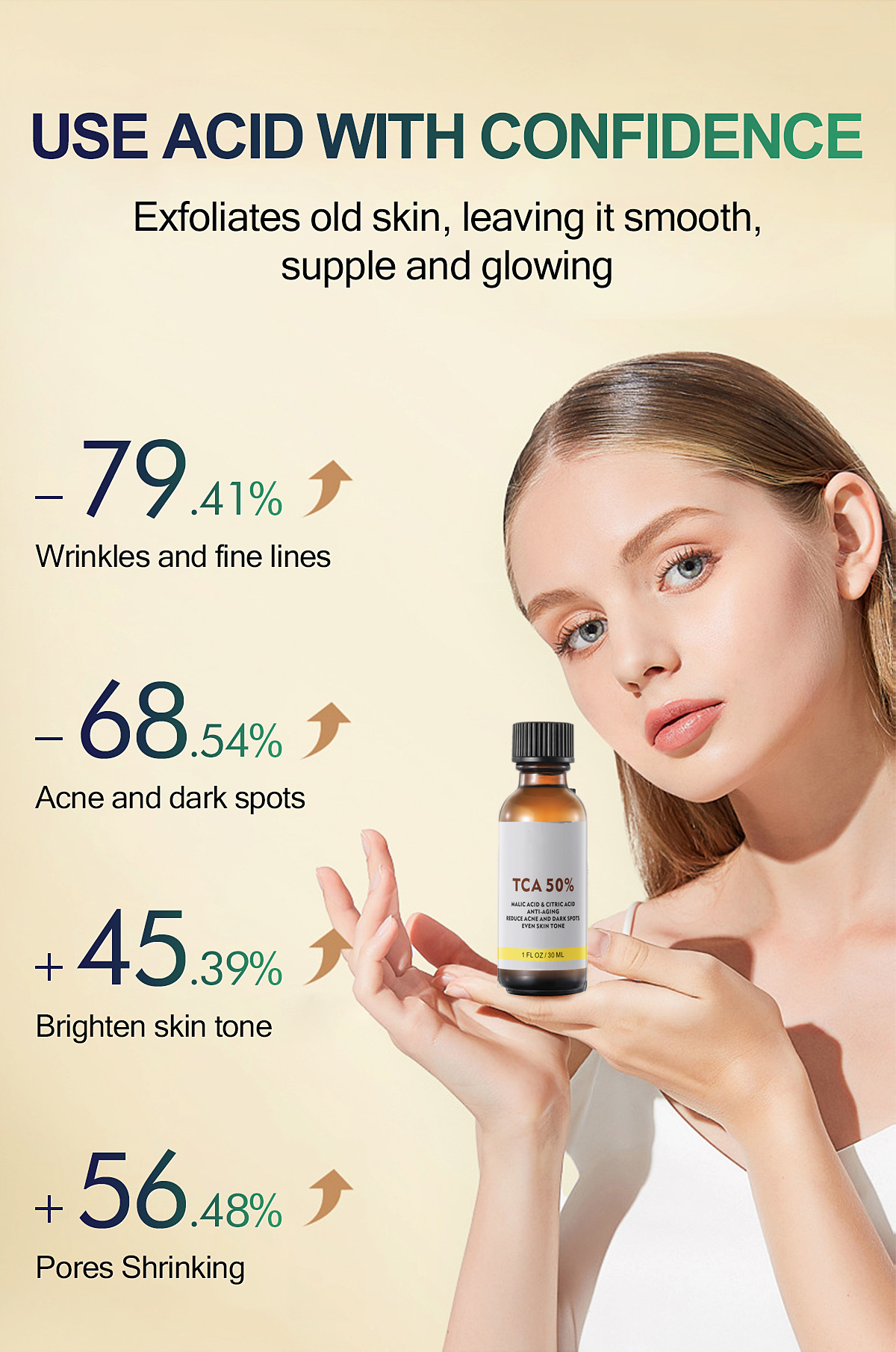 With Malic Acid And Citric Aci - Tranexamic Acid Serum avis et prix