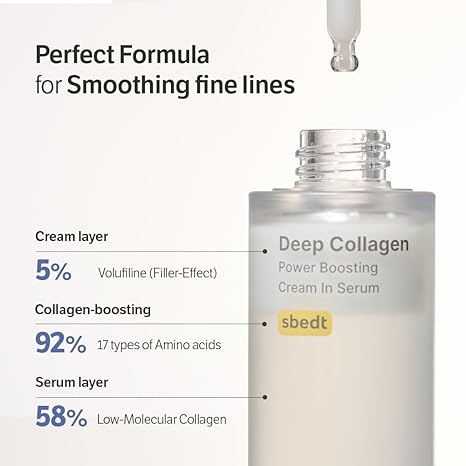 2 Pcs/1 Pcs Sungboon Editor De - Ferulic Acid Serum avis et prix